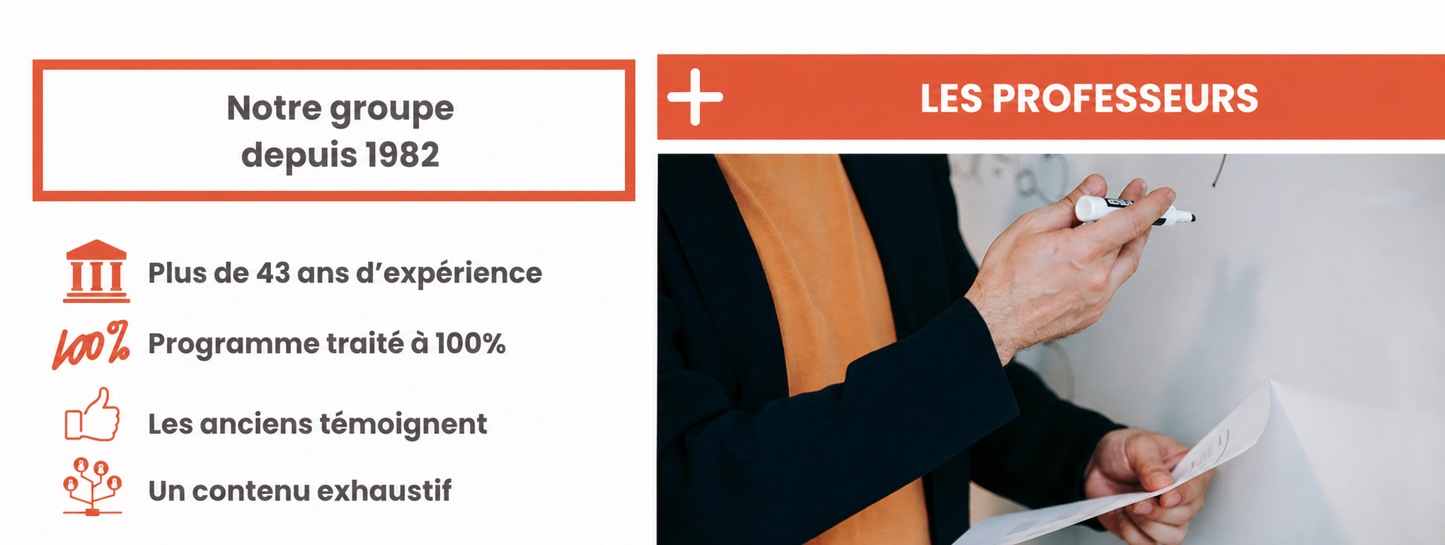 Visuel CAP’HEC sur les professeurs, avec un enseignant au tableau et les points forts de la formation : plus de 43 ans d’expérience, programme traité à 100%, témoignages d’anciens et contenu exhaustif.