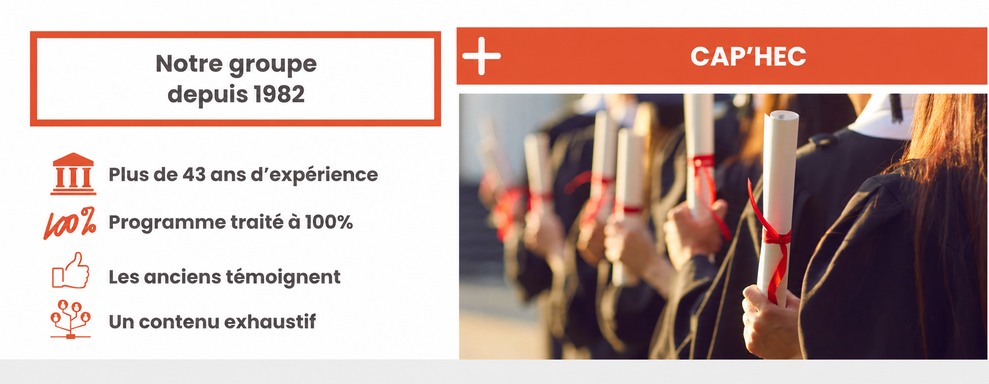 Visuel CAP’HEC présentant des diplômés tenant leurs diplômes, avec les atouts de la formation : plus de 43 ans d’expérience, programme traité à 100%, témoignages d’anciens et contenu exhaustif.